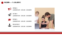 第12张幻灯片