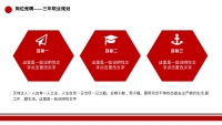 第17张幻灯片