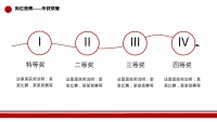 第6张幻灯片