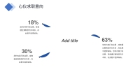 第11张幻灯片