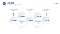 第14张幻灯片