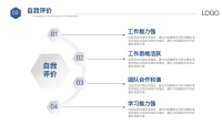 第22张幻灯片