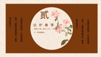 第10张幻灯片