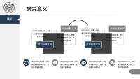 第7张幻灯片