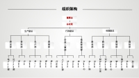 第8张幻灯片