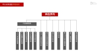 第15张幻灯片