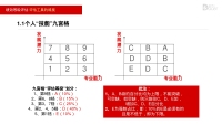 第29张幻灯片