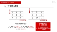 第30张幻灯片