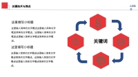 第17张幻灯片