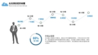 第24张幻灯片