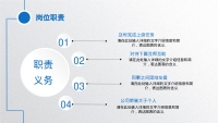 第15张幻灯片