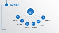 第18张幻灯片