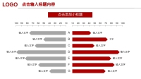 第7张幻灯片