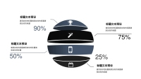 第18张幻灯片