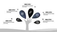 第9张幻灯片
