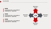 第17张幻灯片