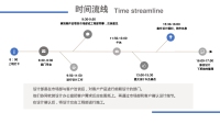 第7张幻灯片