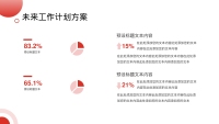 第23张幻灯片