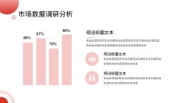 第9张幻灯片