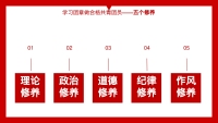 第16张幻灯片