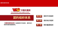 第21张幻灯片