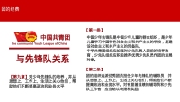 第34张幻灯片