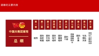 第7张幻灯片