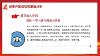 第20张幻灯片