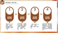 第12张幻灯片