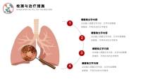 第13张幻灯片