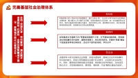 第29张幻灯片