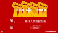 第3张幻灯片