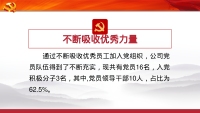 第11张幻灯片