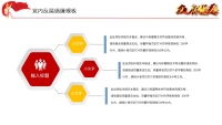 第14张幻灯片