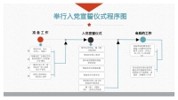 第11张幻灯片