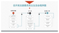 第6张幻灯片