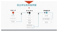 第8张幻灯片