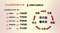 第12张幻灯片