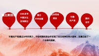 第6张幻灯片
