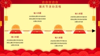第10张幻灯片