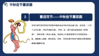 第11张幻灯片