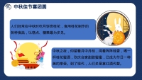 第12张幻灯片