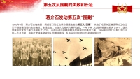 第15张幻灯片