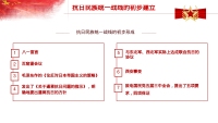 第21张幻灯片