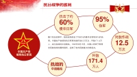 第27张幻灯片