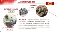 第32张幻灯片
