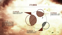 第10张幻灯片