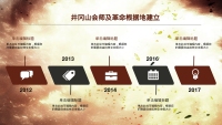 第15张幻灯片