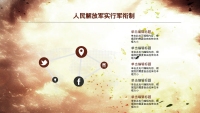 第20张幻灯片