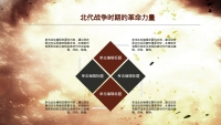 第22张幻灯片